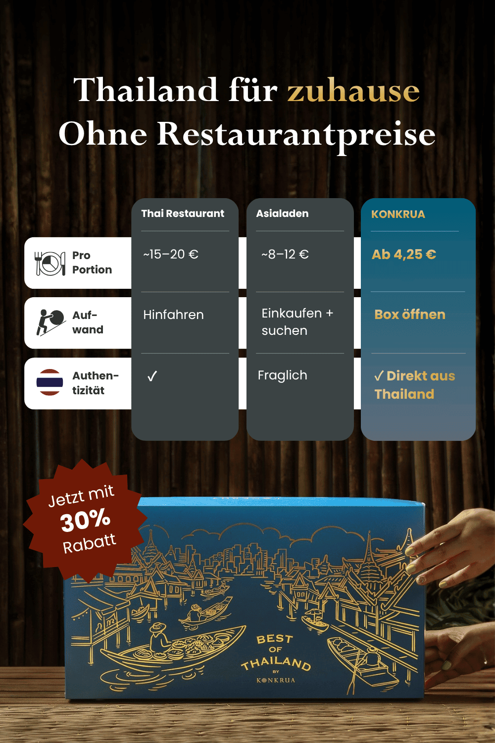 KONKRUA Best of Thailand Box mit 60-seitigem Kochbuch
