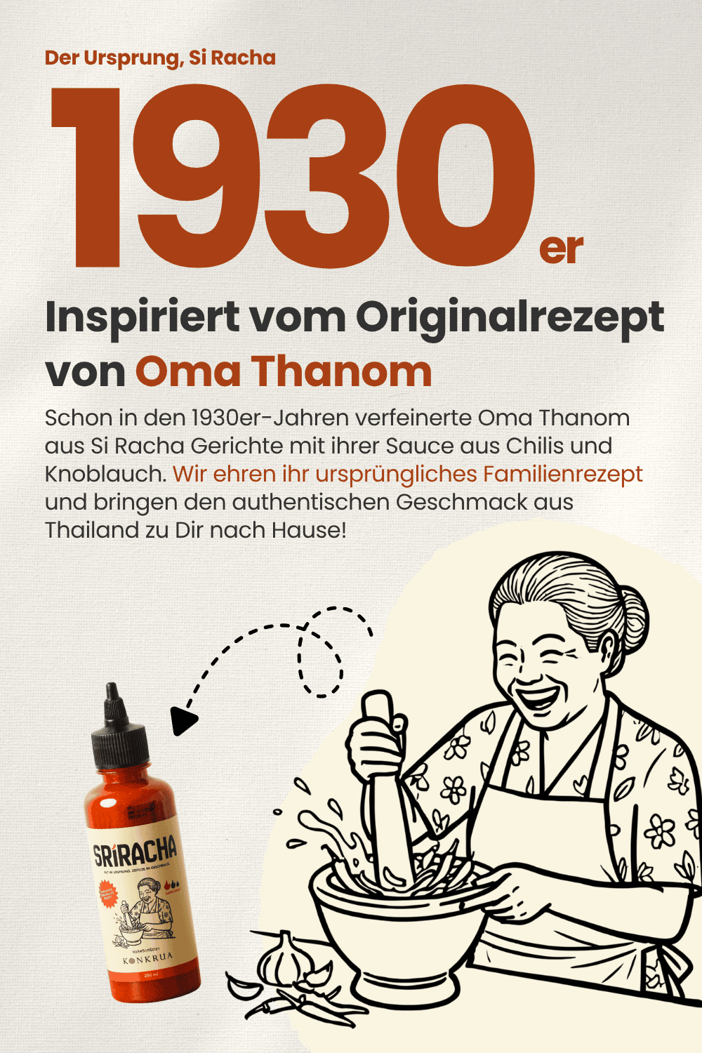 Illustration von Oma Thanom aus Si Racha – die KONKRUA Sriracha ist inspiriert vom Originalrezept aus den 1930er-Jahren